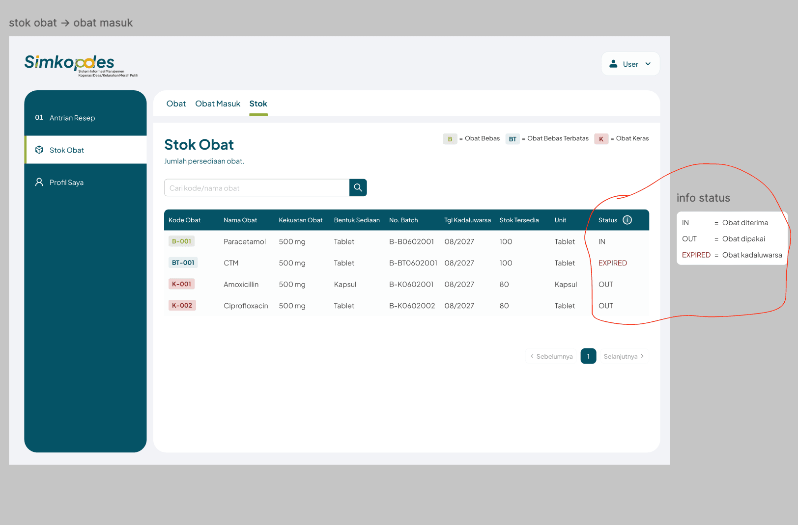 Gambar dari Fashion Item Premium